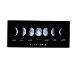 Picture Glass Mond Phase